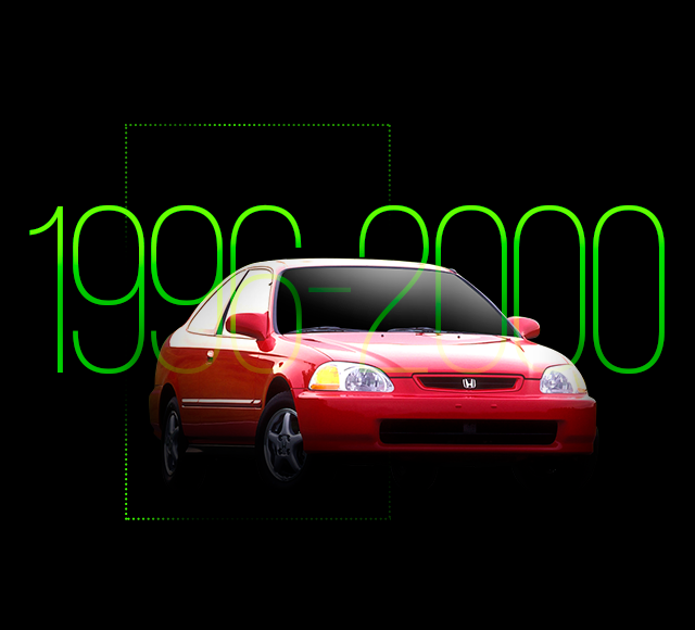 1996-2000