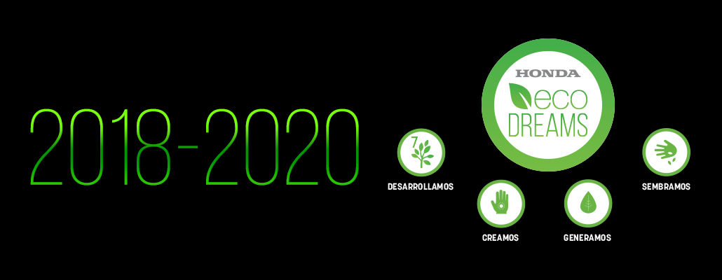 2018-2020